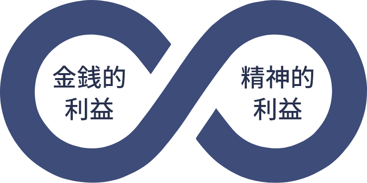 金利的利益、精神的利益