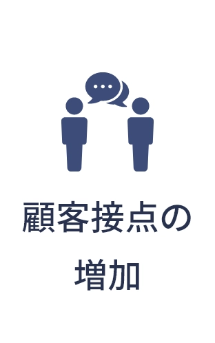 顧客接点の増加